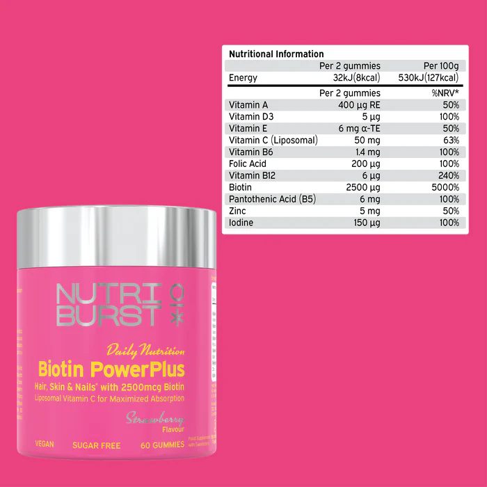 Biotin Power Plus Daily Nutrition 60 Vitamin Gummies